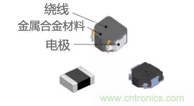 功率電感器基礎第1章：何謂功率電感器？工藝特點上的差異？