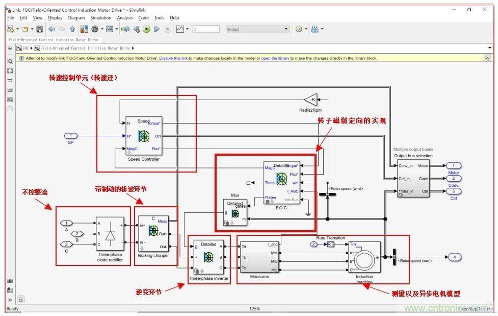 如何用FOC電機(jī)控制MATLAB仿真！