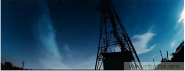 高精度、低噪聲、超低功耗！這款傾角測量解決方案你不得不看