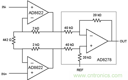 CareFusion與ADI之間的探討:優(yōu)化EEG放大器的性能并降低