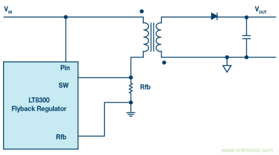 無需專用隔離反饋回路，簡潔的反激式控制器是醬紫滴~