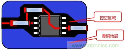 如何避免和消除自激振蕩？(下)