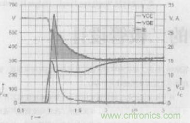 如何利用IGBT技術(shù)實(shí)現(xiàn)反并聯(lián)二極管的正確設(shè)計(jì)？