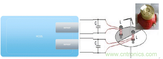 超低功耗無磁水表應用案例 超低功耗無磁水表應用案例