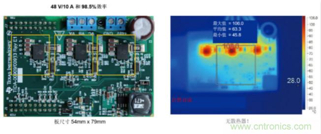GaN將能源效率推升至新高度！