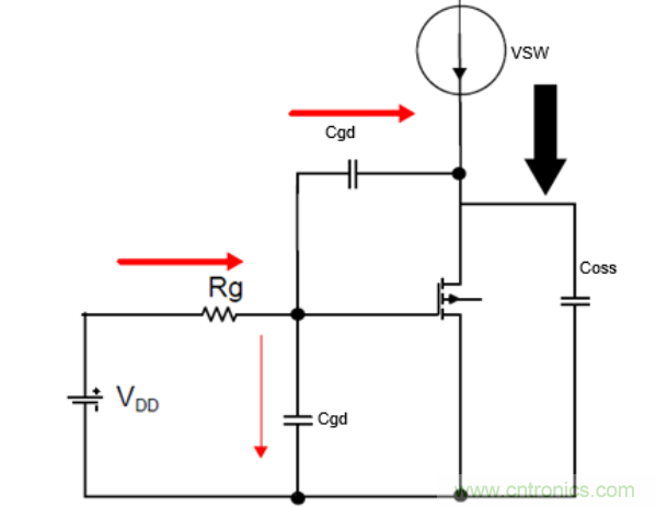 一文掌握 GaN 器件的直接驅動配置！