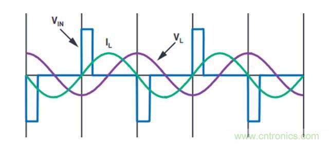 不加組件也不漲尺寸，教你如何改善你的無線充電器！