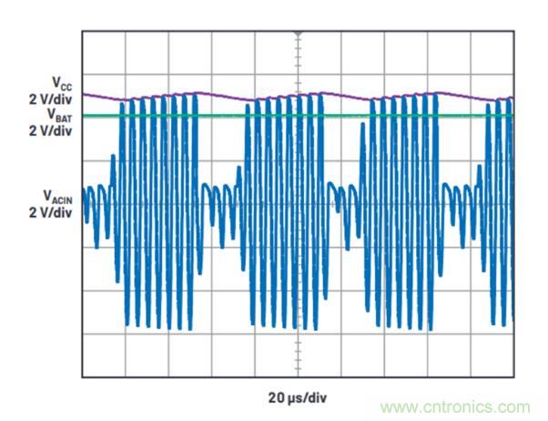 不加組件也不漲尺寸，教你如何改善你的無線充電器！