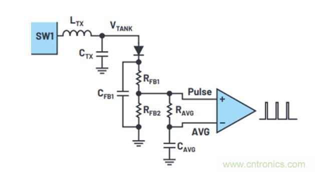不加組件也不漲尺寸，教你如何改善你的無線充電器！