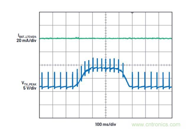 不加組件也不漲尺寸，教你如何改善你的無線充電器！