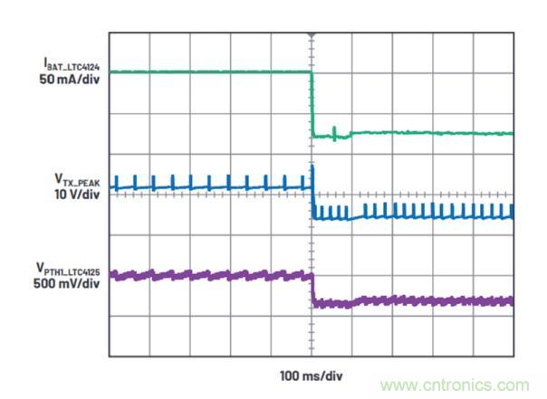 不加組件也不漲尺寸，教你如何改善你的無線充電器！