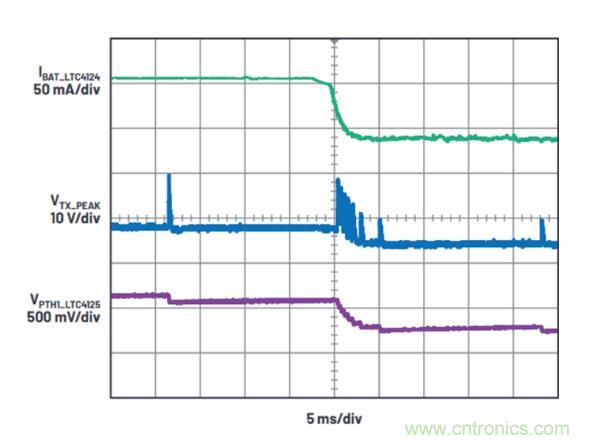 不加組件也不漲尺寸，教你如何改善你的無線充電器！