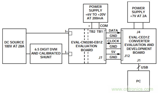 集成隔離式電源、用于太陽能光伏轉(zhuǎn)換器的完全隔離式電流檢測(cè)電路