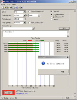 瑞發(fā)科NS1021解決方案突破USB 2.0限制，讓連接更高效