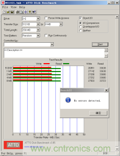 瑞發(fā)科NS1021解決方案突破USB 2.0限制，讓連接更高效