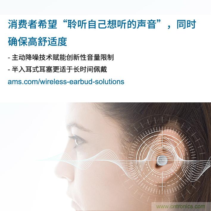 Ams調(diào)查發(fā)現(xiàn)，消費(fèi)者希望“聆聽自己想聽的聲音”，同時(shí)舒適度不受影響