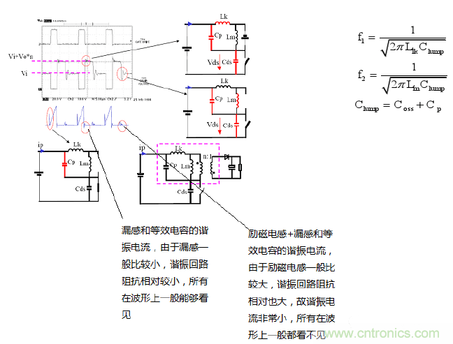 CCM與DCM模式到底有什么區(qū)別？