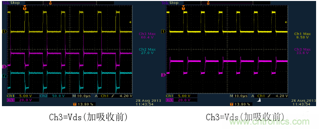 CCM與DCM模式到底有什么區(qū)別？