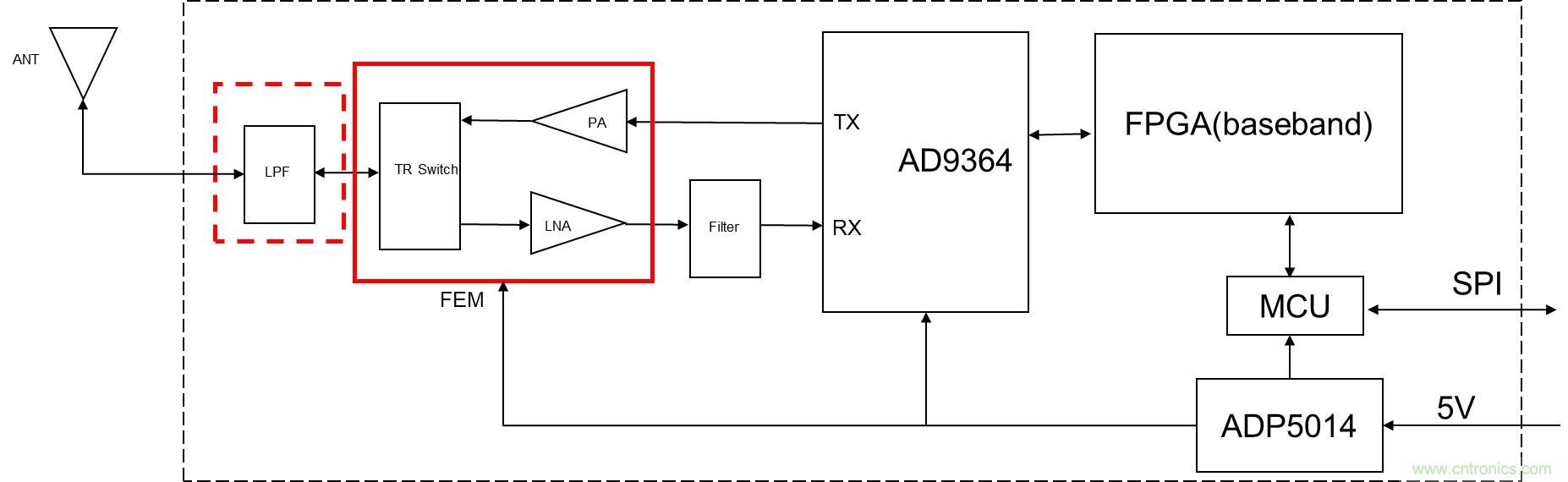 安裝率近100%、2億+的汽車ETC基礎資源，如何撐起智慧交通與智慧城市的想象？