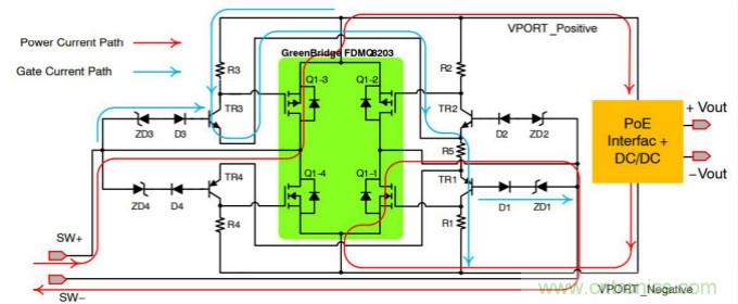 設計用于物聯(lián)網的以太網供電受電設備(PoE-PD)