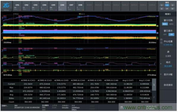 長時(shí)間工作的電源是否還能穩(wěn)定運(yùn)行？