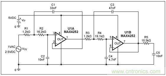 開關(guān)電容濾波器在ADC中有哪些優(yōu)勢(shì)？