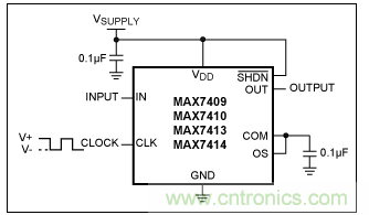開關(guān)電容濾波器在ADC中有哪些優(yōu)勢(shì)？