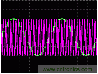 利用開關(guān)電容濾波器如何設(shè)計抗混疊濾波器？