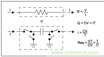 利用開關(guān)電容濾波器如何設(shè)計抗混疊濾波器？