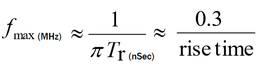 現(xiàn)場應用首席工程師給你講解:”信號完整性“