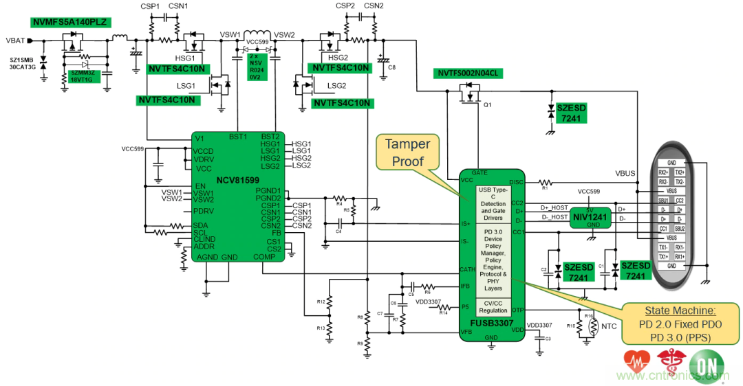 5G、快速充電和USB-C可編程電源的融合