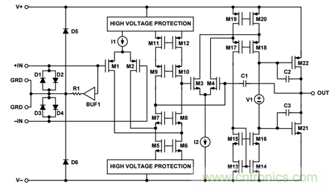 量子級別的超低電流如何測量？這里有一個超強(qiáng)方案哦~