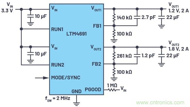 3.6V輸入、雙路輸出µModule降壓穩(wěn)壓器以3mm × 4mm小尺寸為每通道提供2A電流