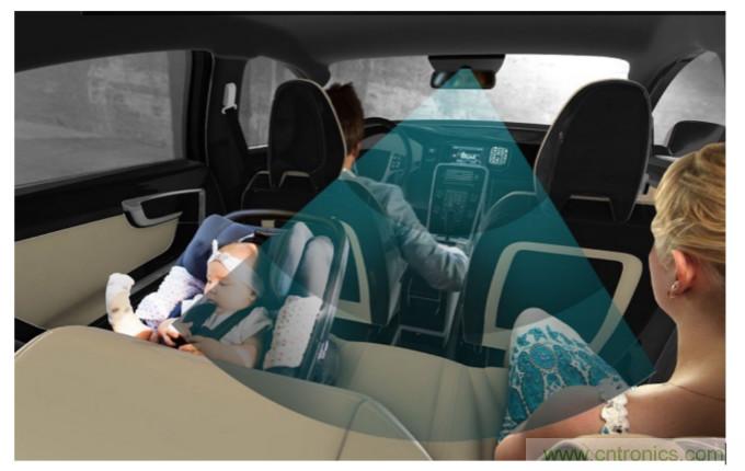 高精度、更安全，你不能錯(cuò)過(guò)的車(chē)內(nèi)雷達(dá)感應(yīng)技術(shù)！