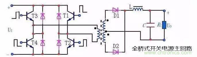 揭秘半橋/全橋/反激/正激/推挽拓撲結(jié)構(gòu)的區(qū)別與特點 揭秘半橋/全橋/反激/正激/推挽拓撲結(jié)構(gòu)的區(qū)別與特點