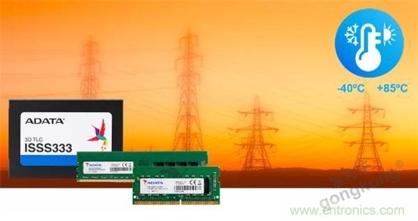 服務(wù)器放在北極和深海，是誰給了你勇氣？