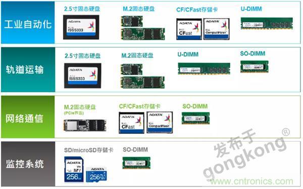 服務(wù)器放在北極和深海，是誰給了你勇氣？