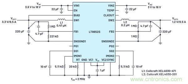 是神馬？可以不受布局變化和更新的影響，還能最大限度降低電路EMI？