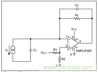 TIA電路補(bǔ)償元件穩(wěn)定性評(píng)估 TIA電路補(bǔ)償元件穩(wěn)定性評(píng)估