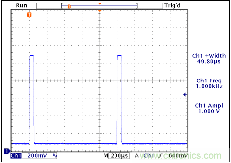 TIA電路補(bǔ)償元件穩(wěn)定性評(píng)估 TIA電路補(bǔ)償元件穩(wěn)定性評(píng)估