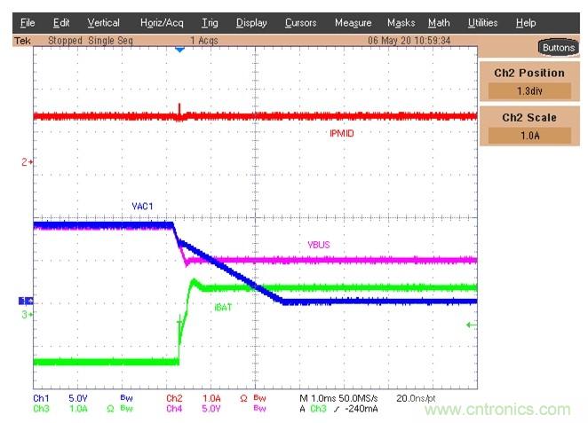 Buck-Boost集成電路提供更快的充電速度，更長(zhǎng)的電池壽命