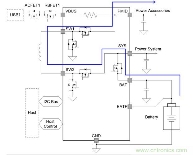 Buck-Boost集成電路提供更快的充電速度，更長(zhǎng)的電池壽命