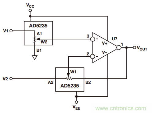 如何構建和優(yōu)化分立差動放大器？