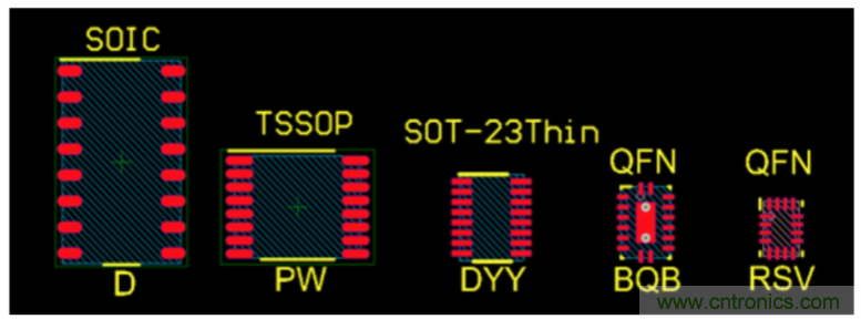 使用小尺寸、引腳式SOT-23薄型多路復(fù)用器克服最后時(shí)刻的需求變化
