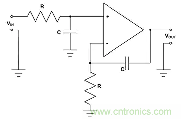如何應(yīng)用于傳感器連接、信號生成和濾波？