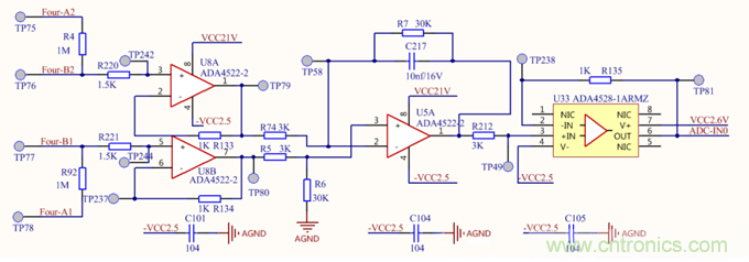 放大器共模抑制比(CMRR)參數(shù)評估與電路共模抑制能力實例分析 放大器共模抑制比(CMRR)參數(shù)評估與電路共模抑制能力實例分析