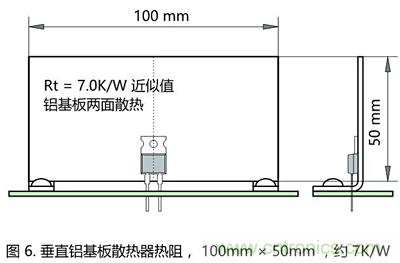 功率電阻的散熱設(shè)計