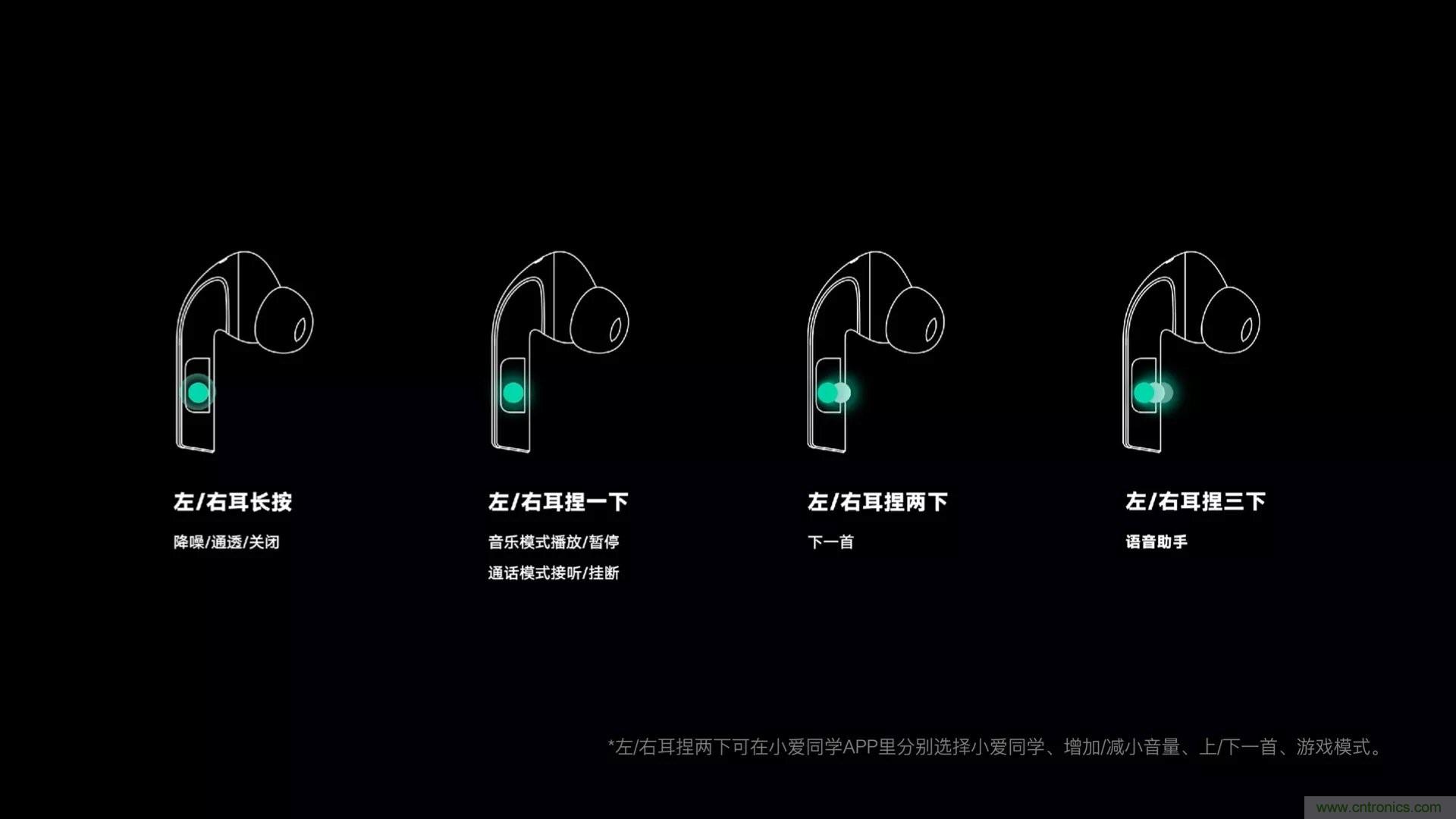 壓感技術(shù)在TWS耳機中日漸普及，NDT支持紫米打造高性價比爆款PurPods Pro