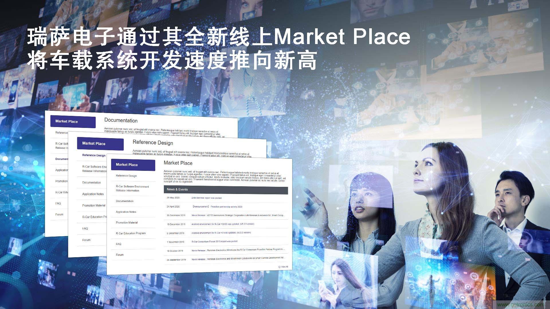 瑞薩電子為其R-Car SoC推出線上Market Place，將車載系統(tǒng)開發(fā)速度推向新高