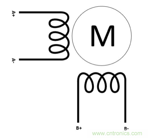 只要簡單接線配置，輕松將單級步進(jìn)電機作為雙級步進(jìn)電機進(jìn)行驅(qū)動